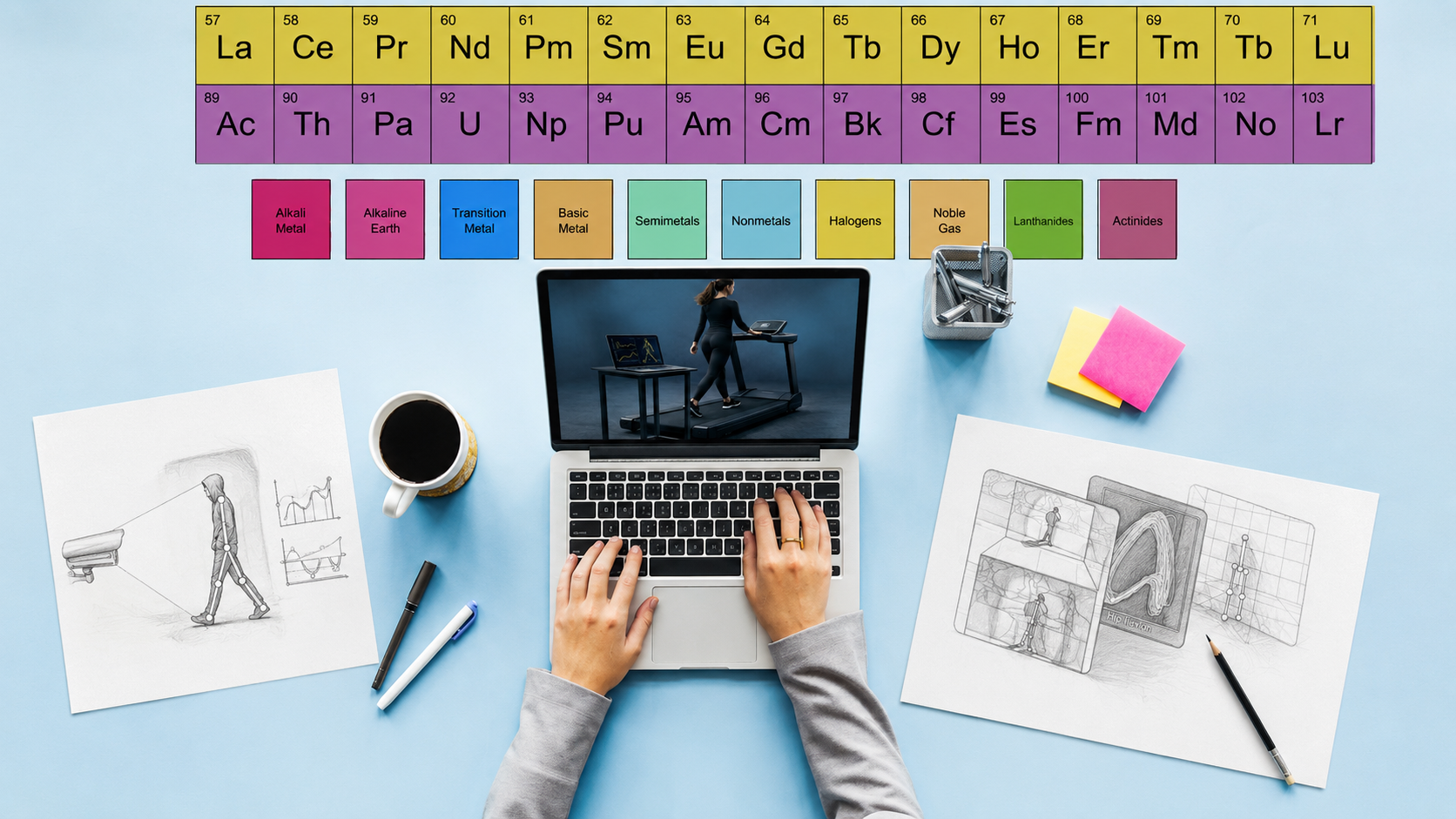 Discovering the Periodic Table of Movement Analysis