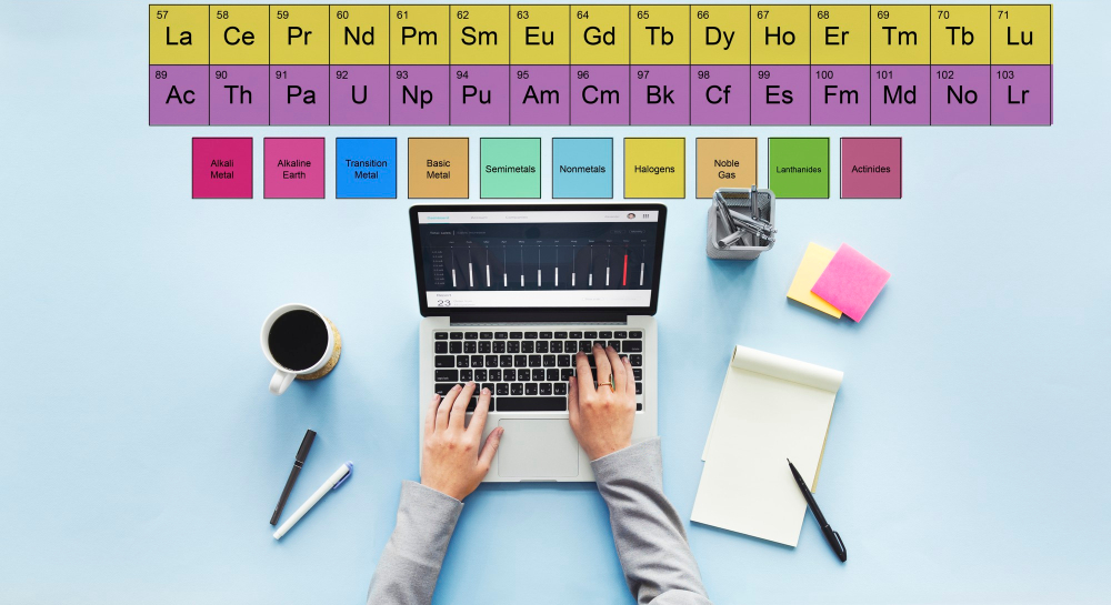 Discovering the periodic table of movement analysis