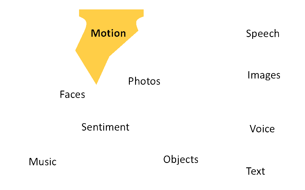 Cursor Insight Cursor Insight | The Human Motion Experts in AI Tech